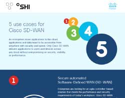 5 use cases for Cisco SD-WAN Thumbnail